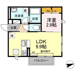 レナトゥスの物件間取画像